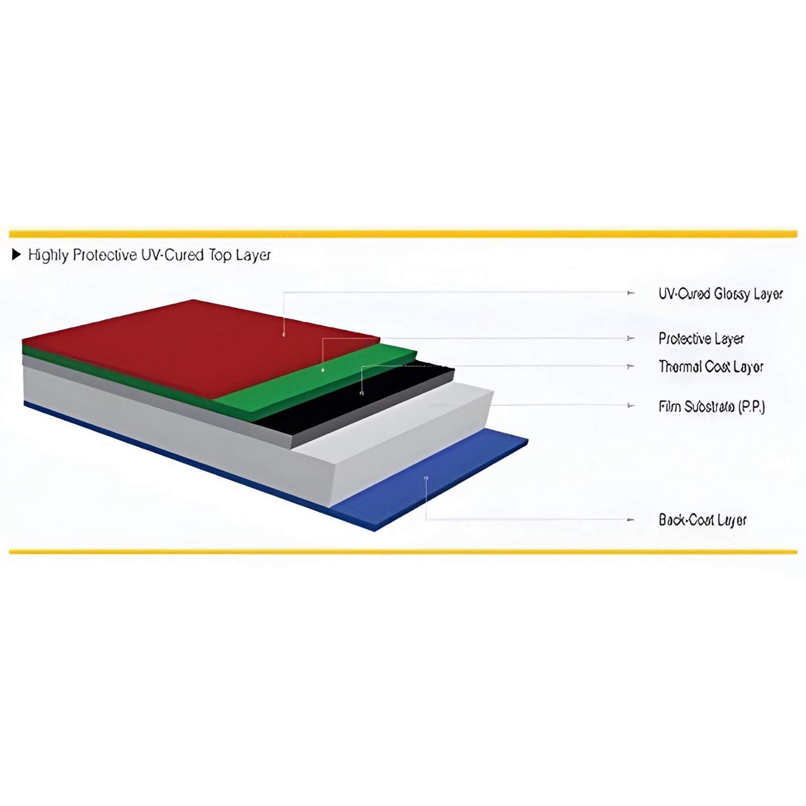 Superior image clarity thermal paper for Sony UP-D895